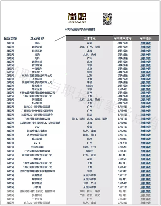 1552313245124020.png image.png