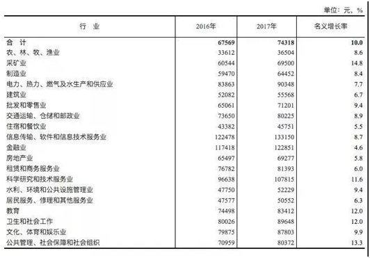 1552971078943022.png image.png