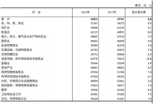 1552971176507196.png image.png