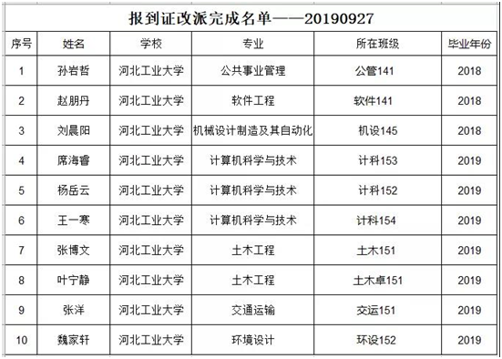 1569589471214663.png image.png