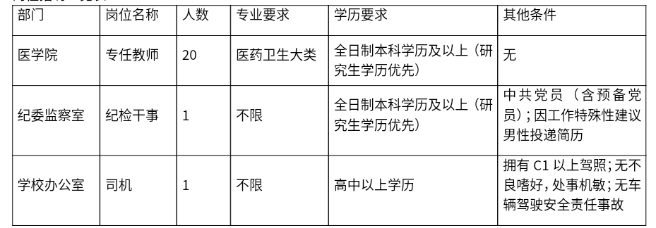 1711447530999666.jpg Screenshot_2024-03-26-18-05-01-615_com.tencent.mtt-edit.jpg