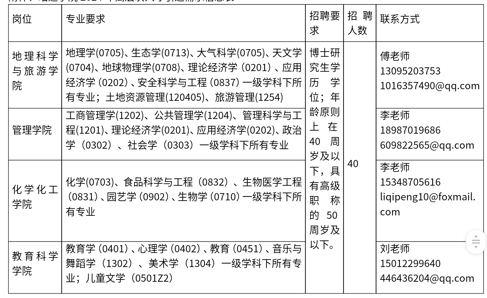 1712904898775646.jpg Screenshot_2024-04-12-14-53-22-222_com.tencent.mtt-edit.jpg