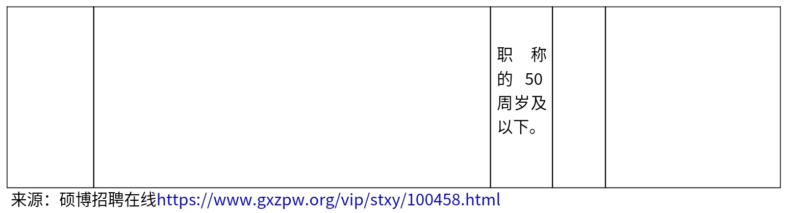 1712904913756719.jpg Screenshot_2024-04-12-14-54-01-278_com.tencent.mtt-edit.jpg