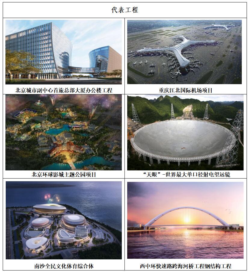 1725341073547884.jpg 代表工程.jpg