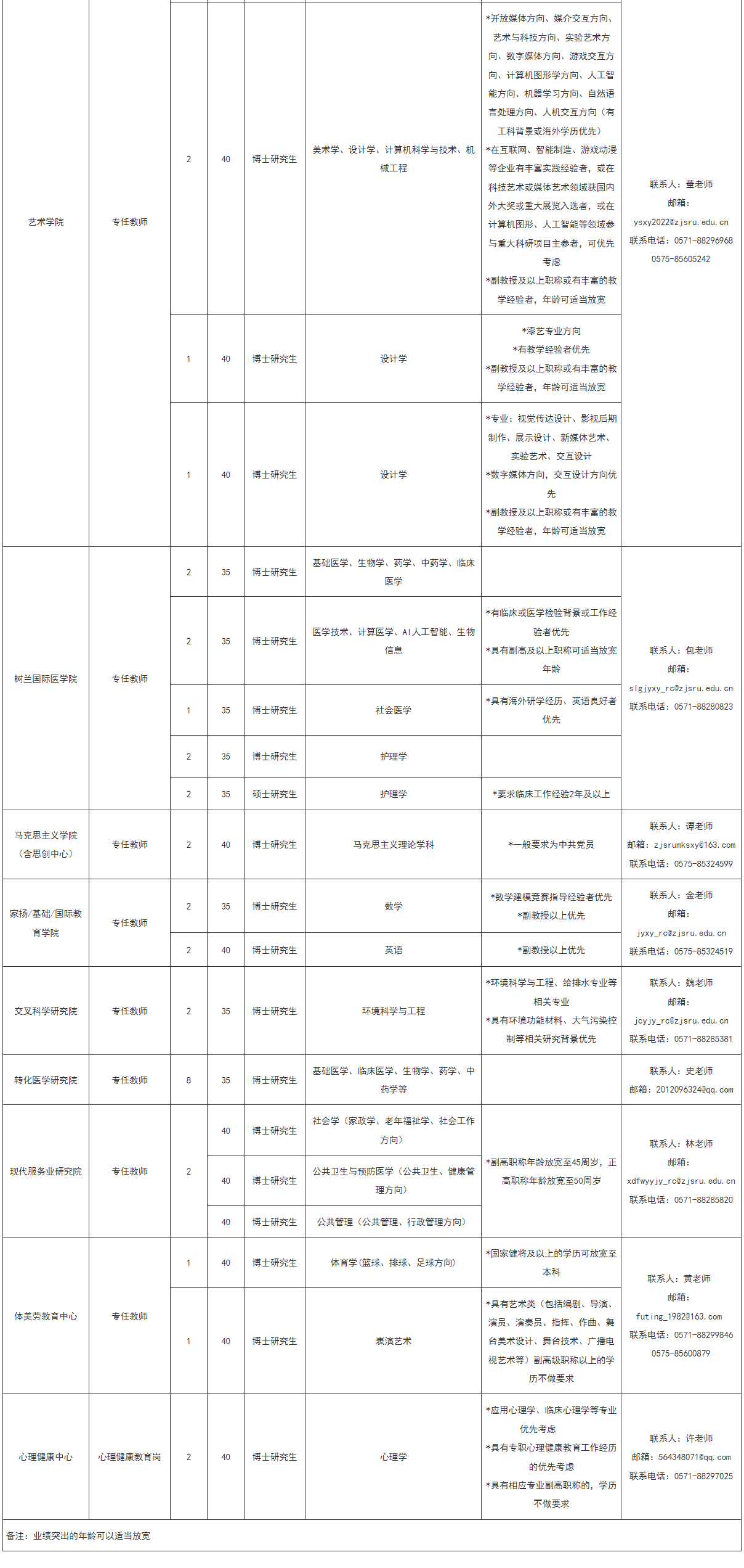 1734057558436852.png bf7c4019f70db47b703c64760fa6884.png