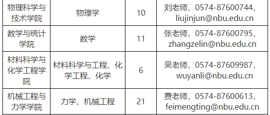 1734588756862689.png image.png