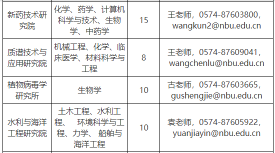 1734588903206660.png image.png