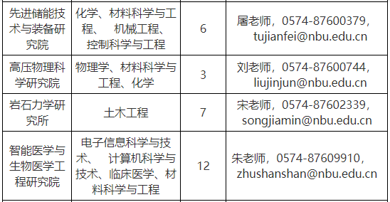 1734588987907655.png image.png