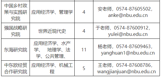 1734589019291463.png image.png