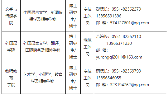 1740212379421123.png image.png