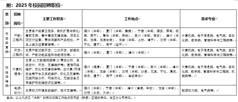 1740363864485825.png 表5.png