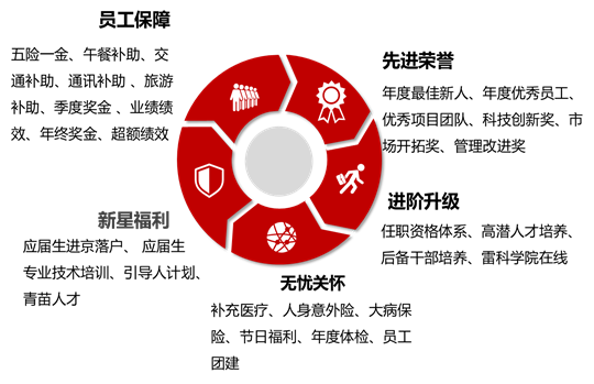 1740382647466640.png image.png