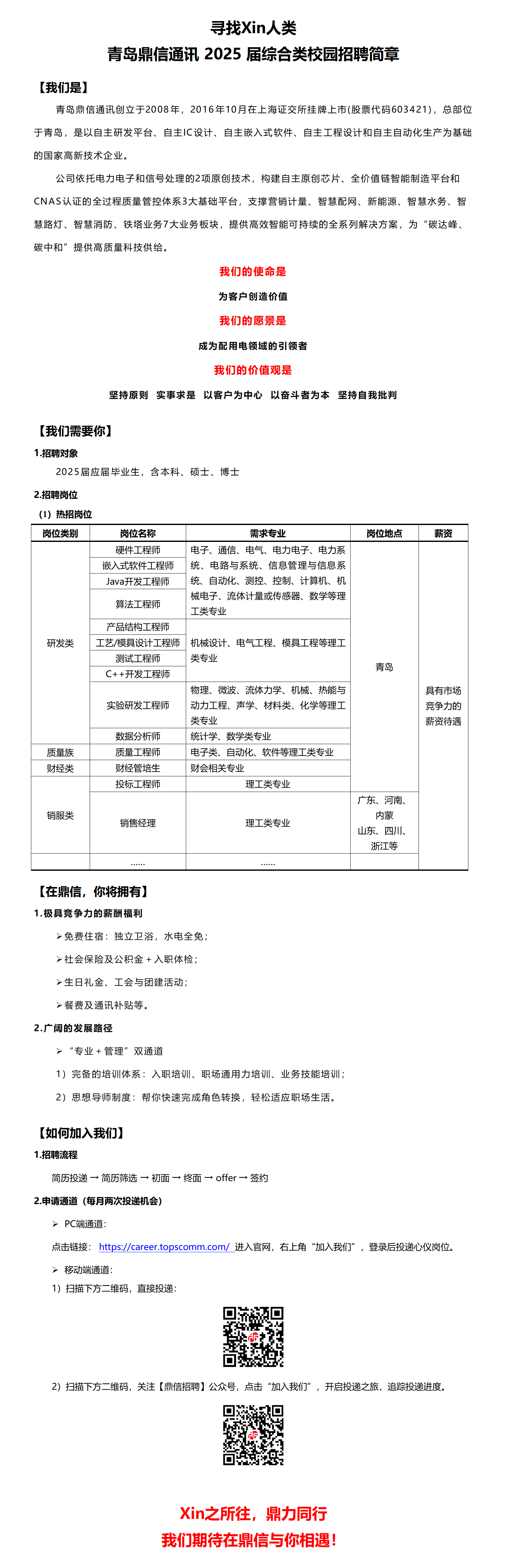 1741077956740020.png 青岛鼎信通讯25届校园招聘简章-综合向-20250303_01.png