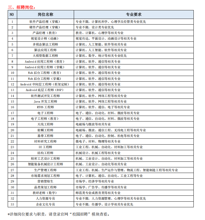 1741243998545305.png 微信图片_20250306145255.png