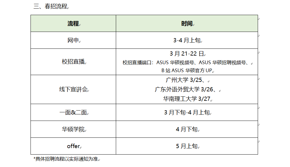 1741352217149490.png 微信图片_20250307205443.png