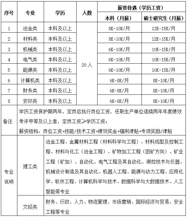 1741590933275651.png 综合.冶金等.png