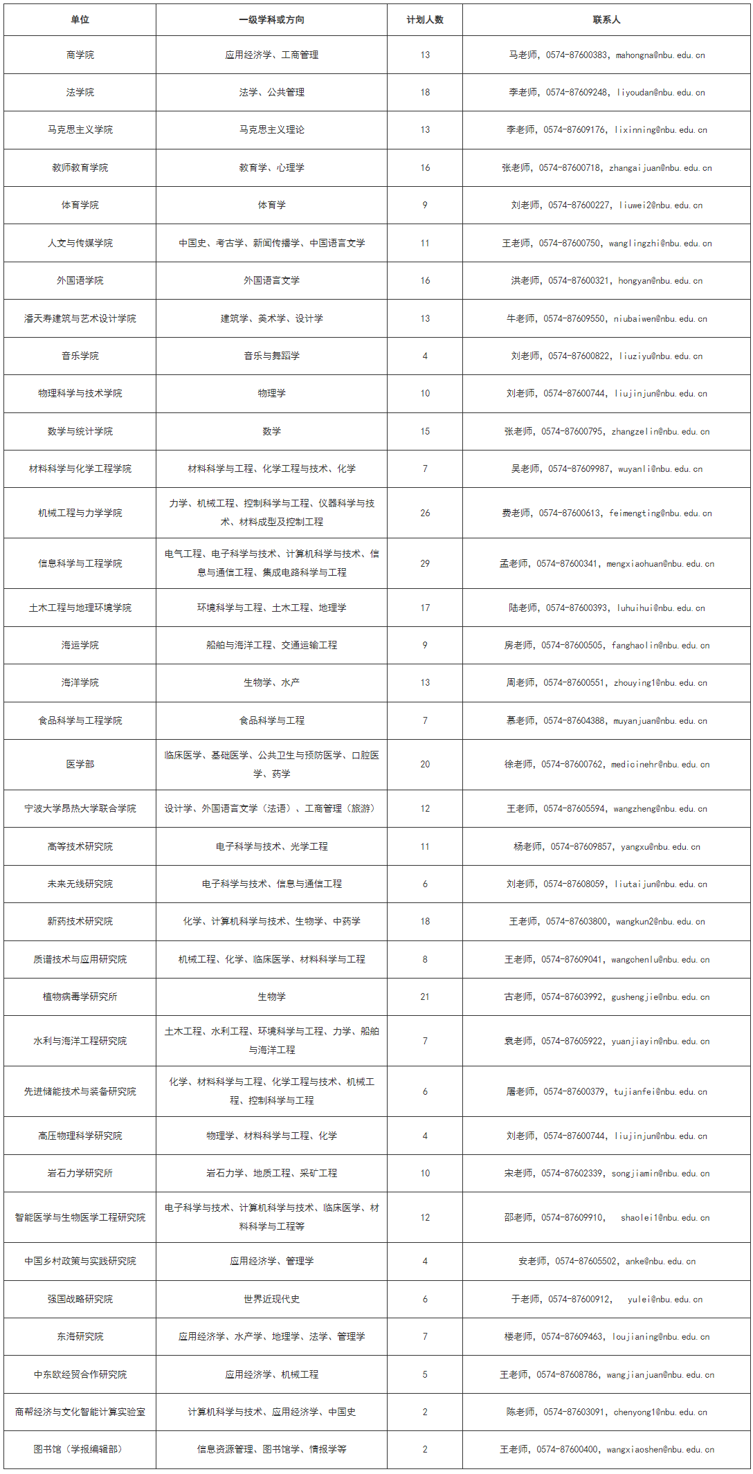 1744264238558476.png image.png