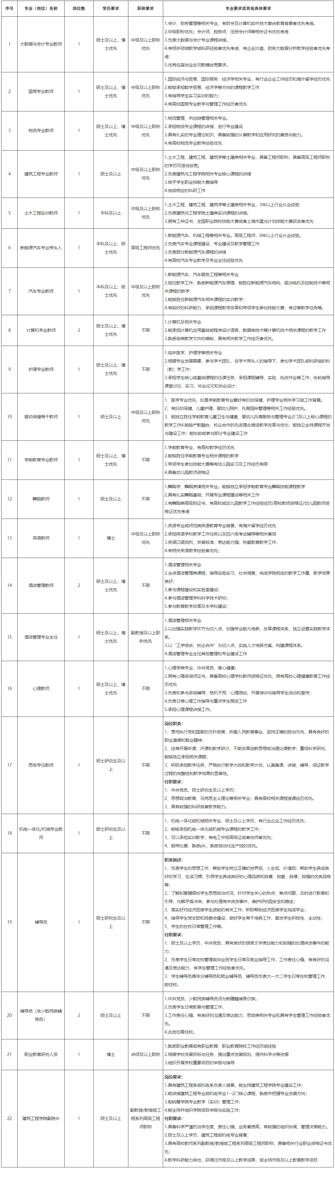 1744275008570526.png image.png