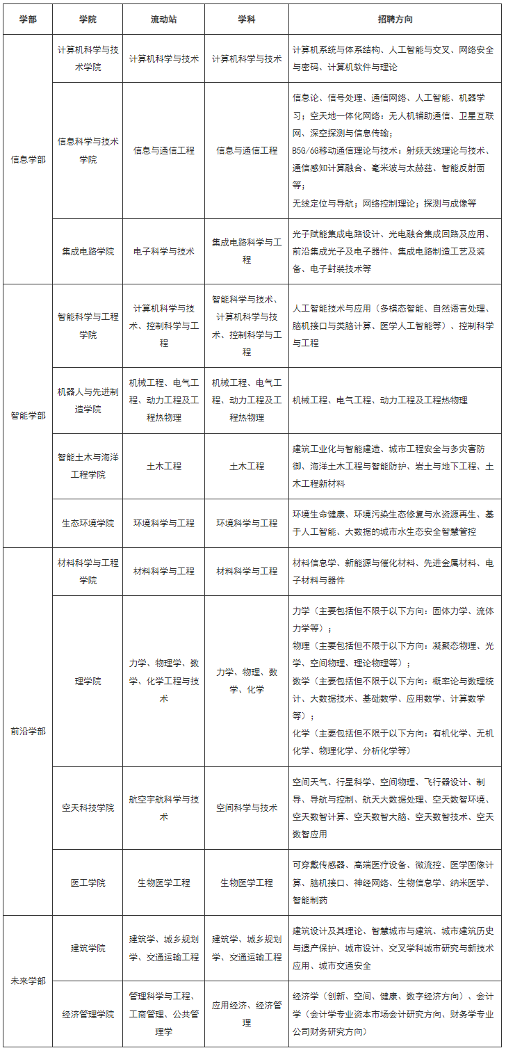 1744337939162727.png image.png