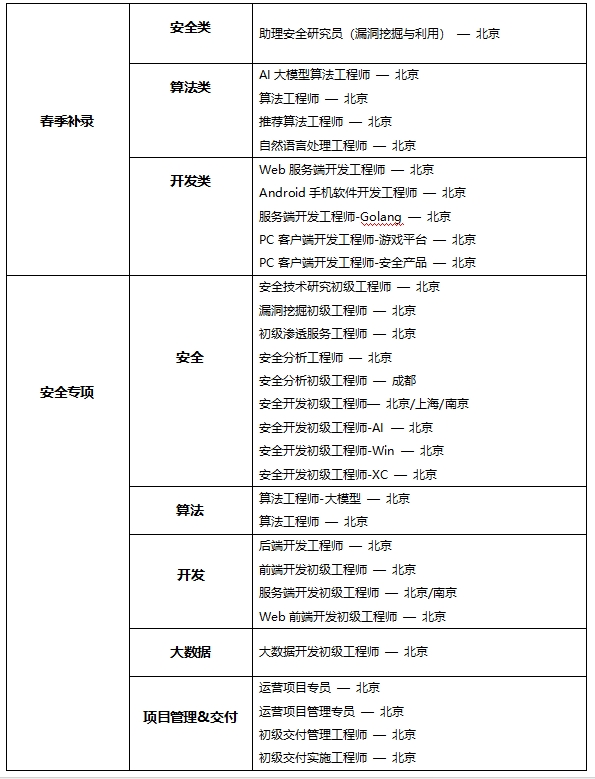 1745209070338640.png 2.png