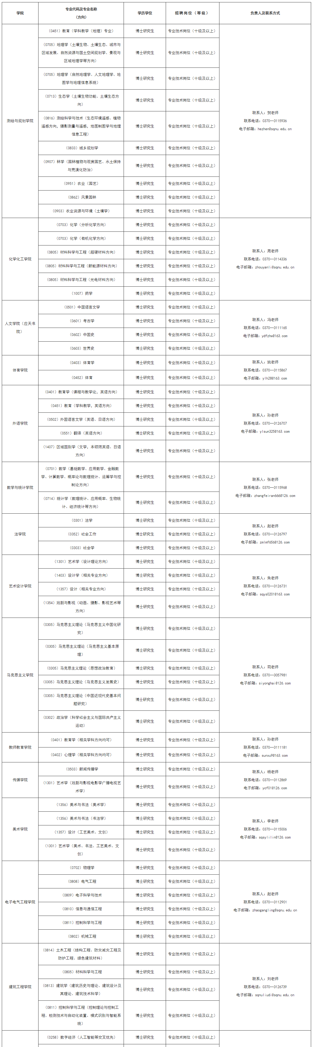 1745310784913825.png image.png