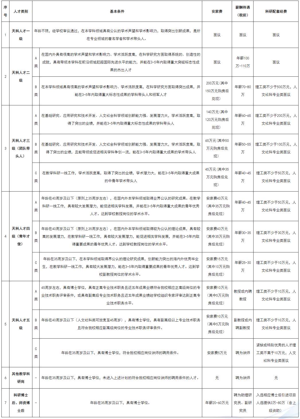 1745906498139433.png image.png