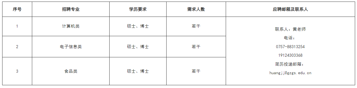 1747361695247843.png image.png