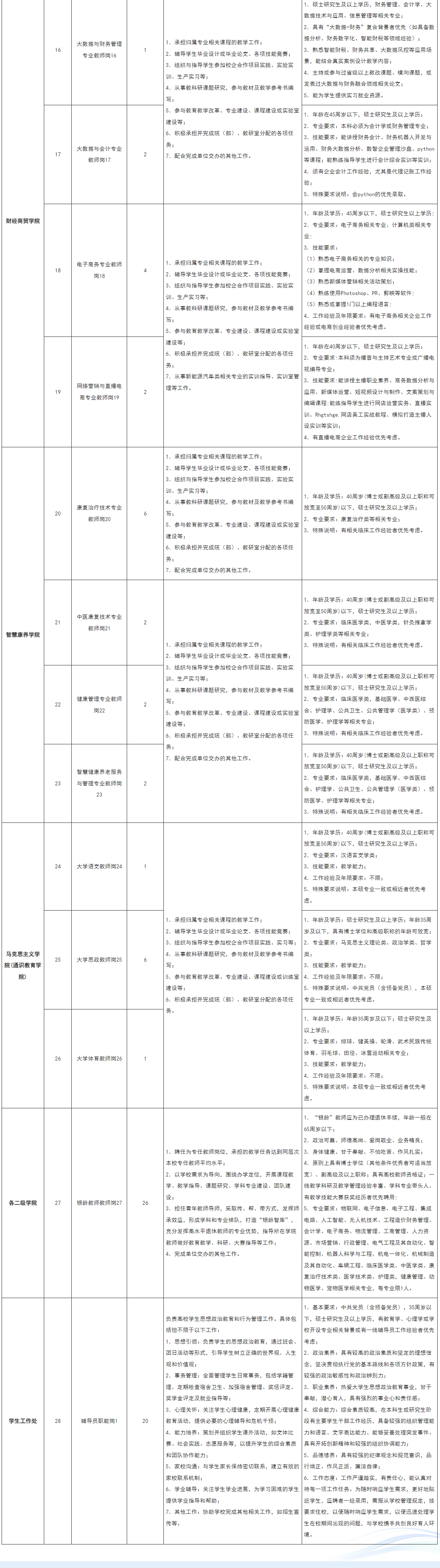 1747728855722859.png image.png