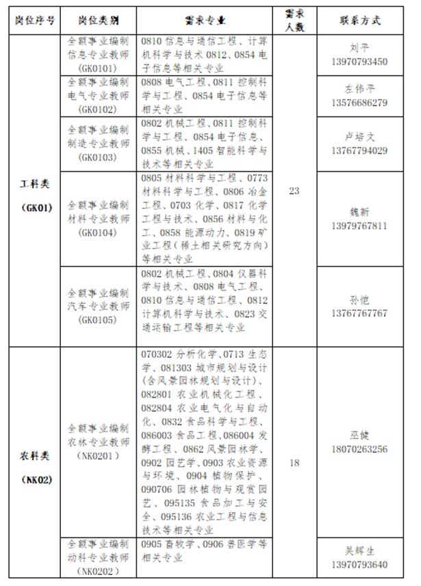 1751942489313869.png 图片1.png