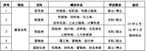 1756967690662346.png 需求.png