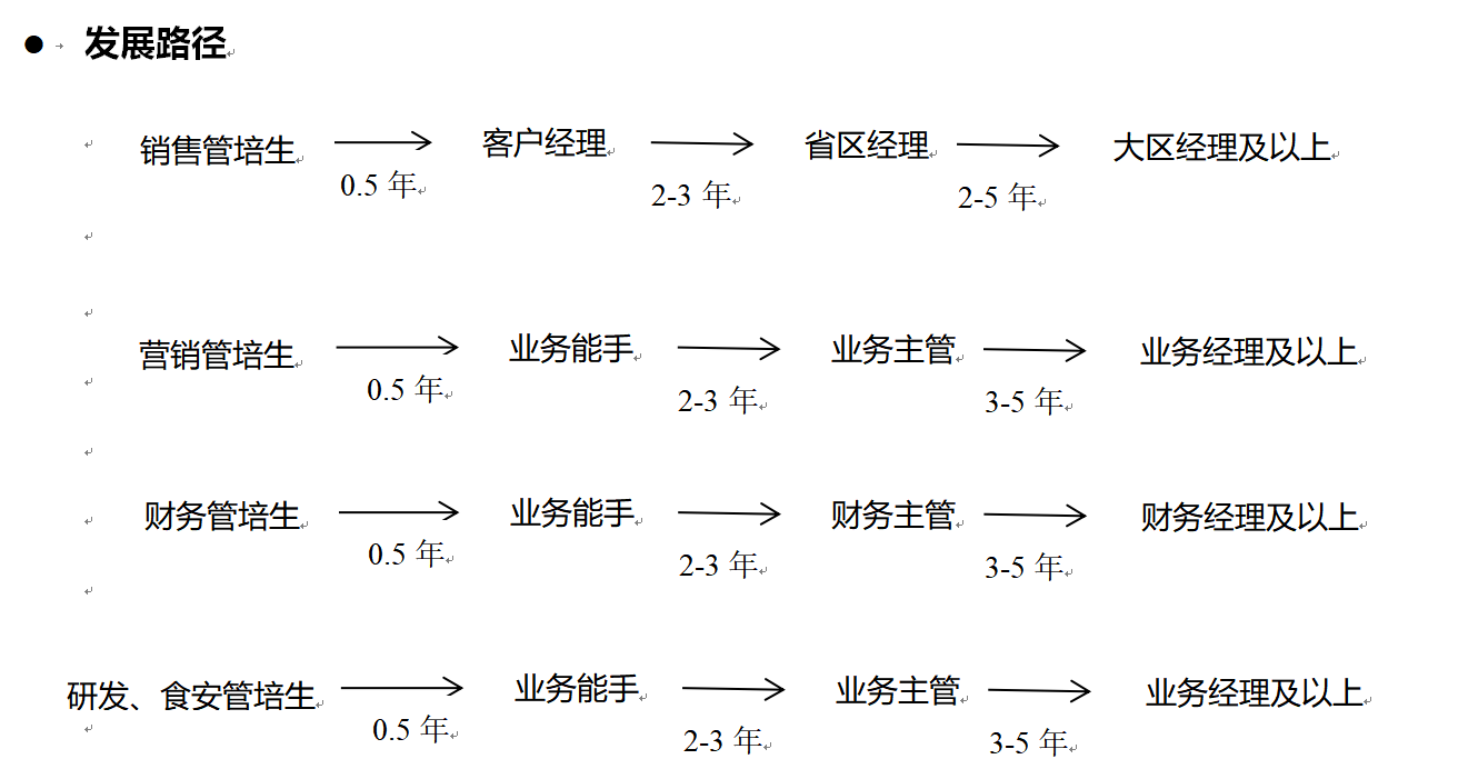 1758524593380443.png image.png