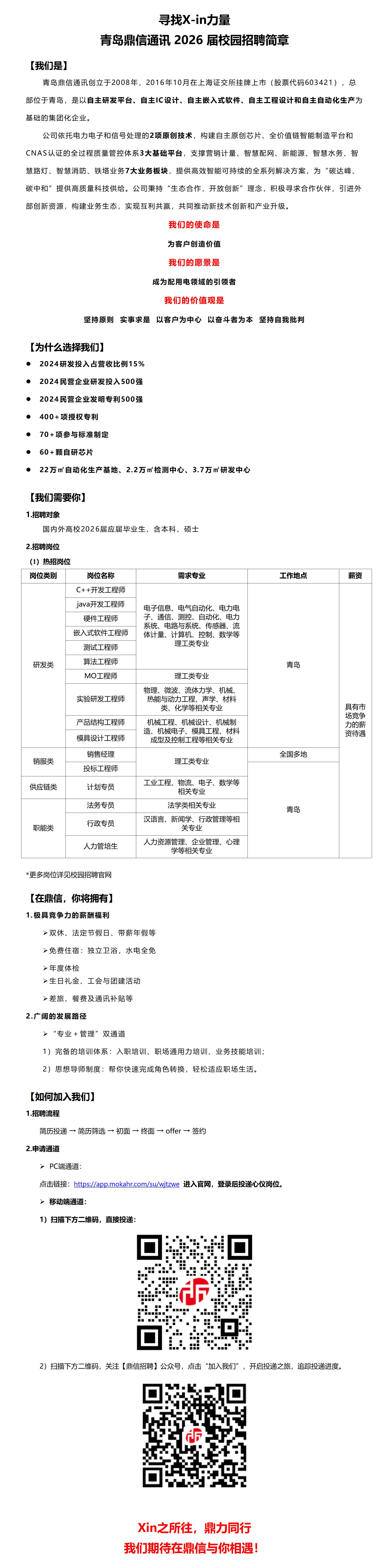 1760339087266881.jpg 青岛鼎信通讯26届校园招聘简章_251013.jpg