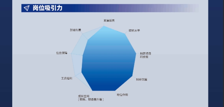 1761616589274001.png 招聘图片-2.png